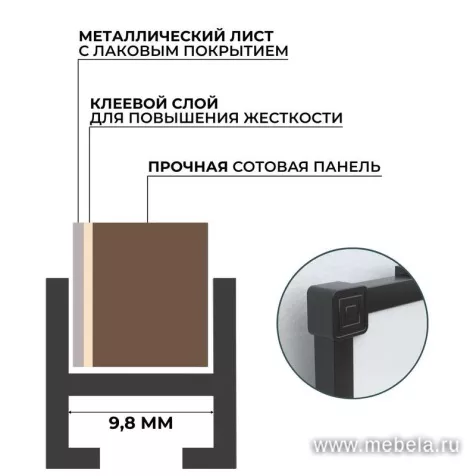 Доска DR-1504381
