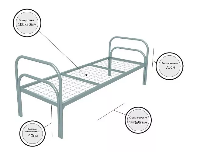 фото Кровать Хард +2 №2