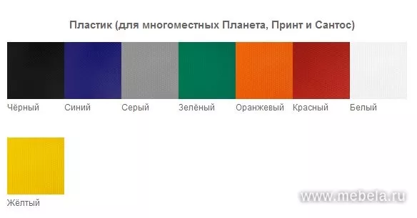 секции Планета