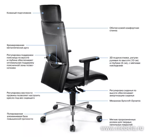 кресло Cento Miglia