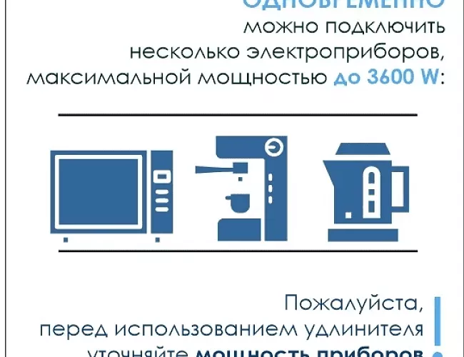 фото Блок розеток AE-PBU2GU-20 №2