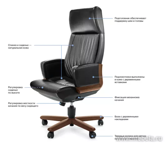 кресло Dico Wood A