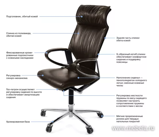 кресло Модус