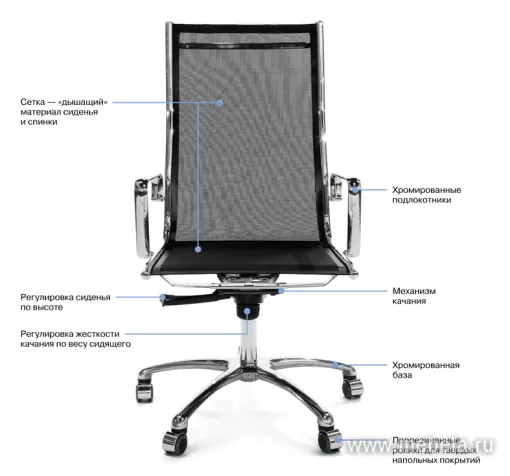 кресло Light-Mesh A