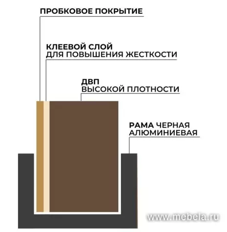 Доска DR-1504384