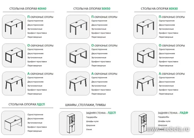 мебель Project Acacia