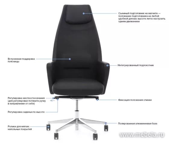 кресло Grace A