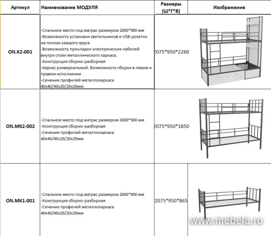 Мебель Overnight