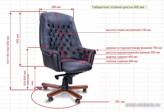 кресло Zurich A
