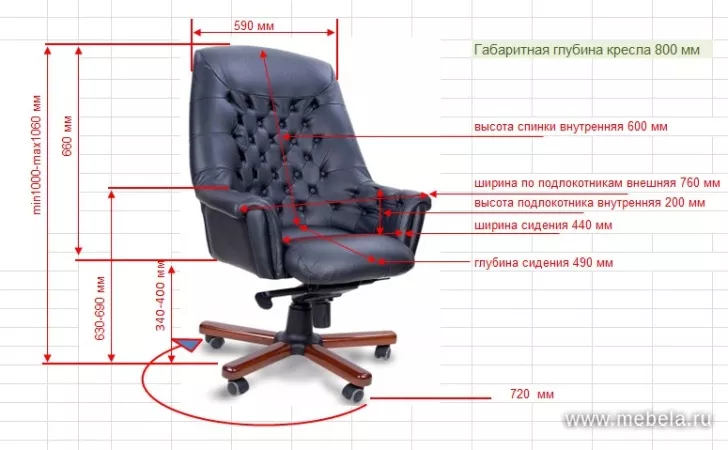кресло Zurich B
