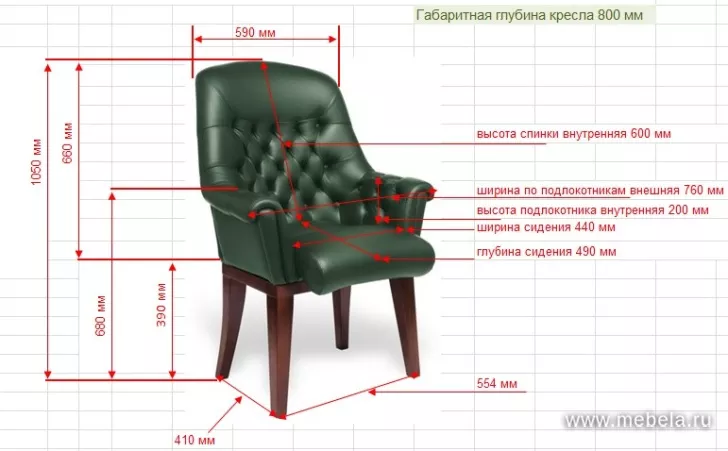 кресло Zurich BD