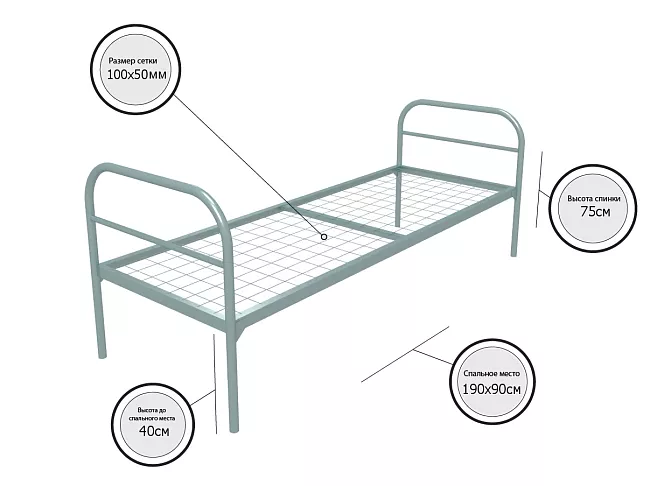 фото Кровать Эконом + №2