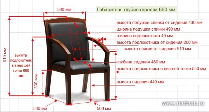 кресло Zurich DL