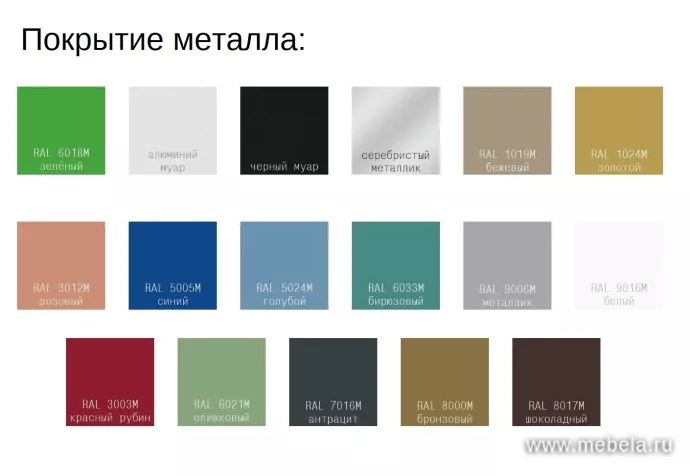 секции Троя