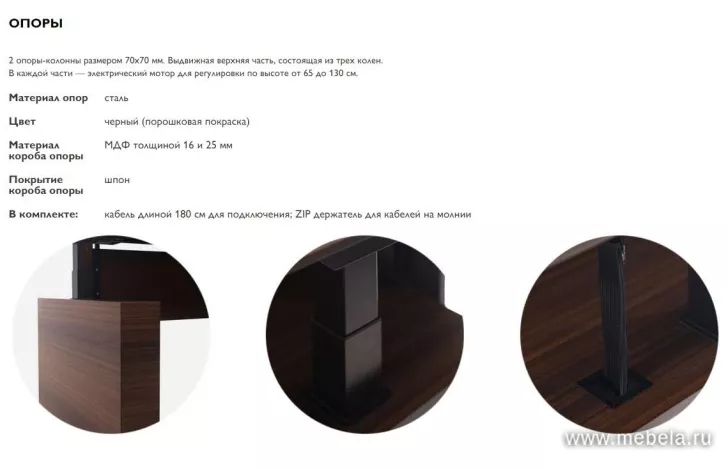 кабинет Тесла