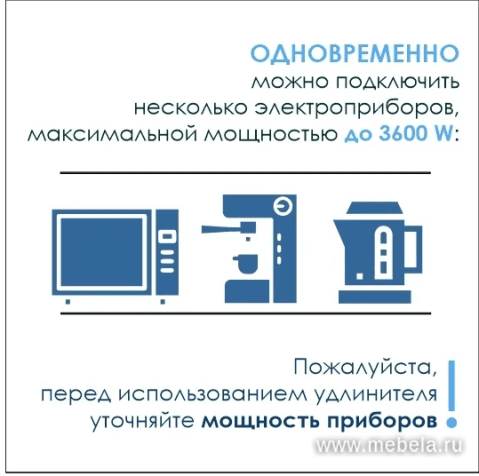 Блок розеток AE-PBU2GU-20