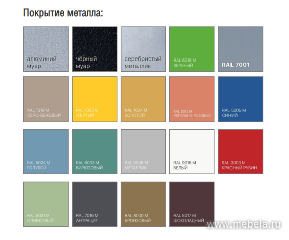 секции Планета