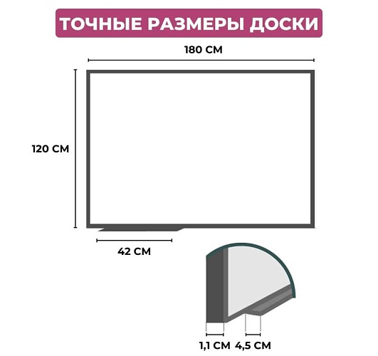 фото Доска DR-1016911 №2