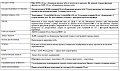 кабинет руководителя Ministry