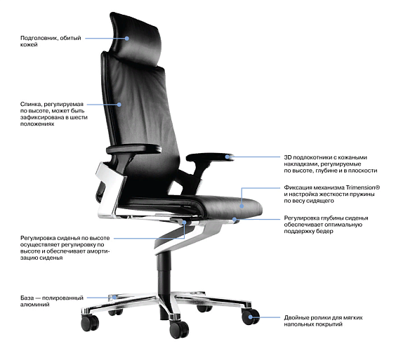 фото кресло On №5