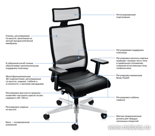 кресло AirPad