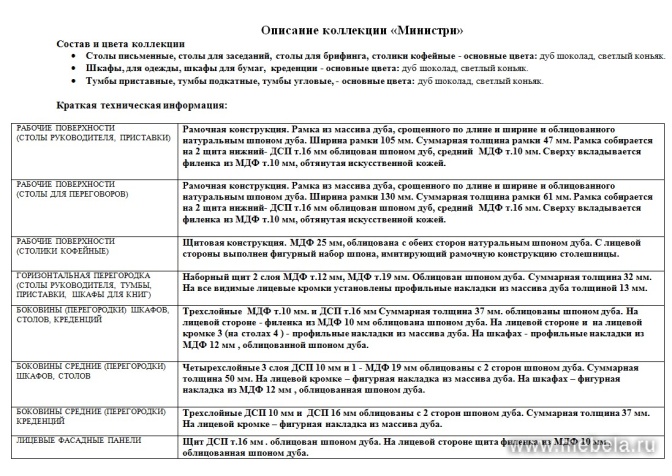 кабинет руководителя Ministry